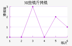 NKЩ��˽�������������