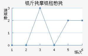 ��Ħ�ձ�����������������