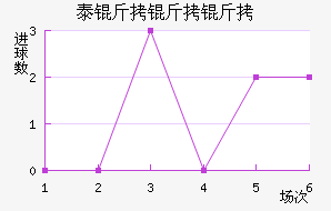 ̩�������������������