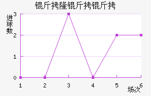 ��¡���ӽ�������������