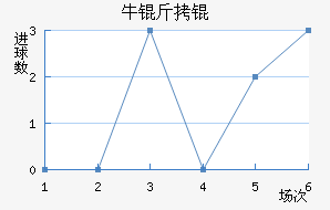 ţ��ǽ�������������