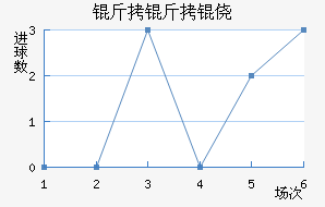 �����Ī��������������