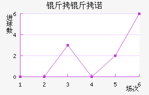 ����ŵ������������������