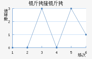 ��¡������������������