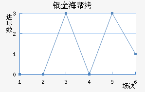 �S�𺣰�����������������