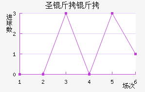 ʥ���ƽ�������������