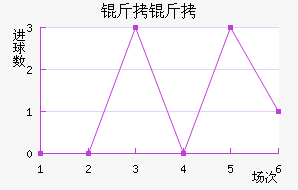 �տ���������������