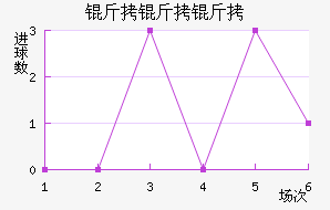 �������ն���������������