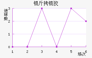 ���Ƥ��������������