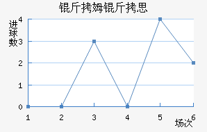 ��ķ��˼��������������