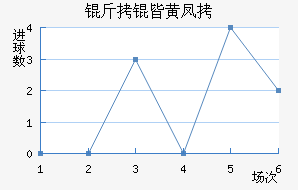 ���ԻƷ��������������