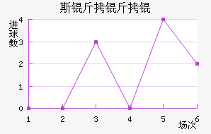 ˹����˽�������������