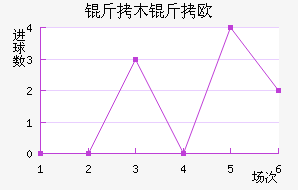 ��ľ��ŷ��������������