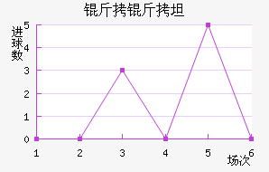 ����̹��˹��������������