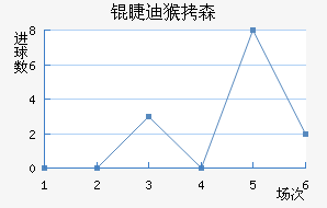 �޵Ϻ�ɭ��������������