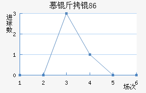 Ľ���1860��������������
