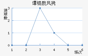 ̷�̷��������������