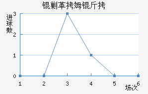 �˸�ķ�ֽ�������������