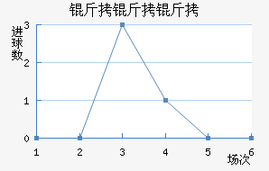 ������������������������