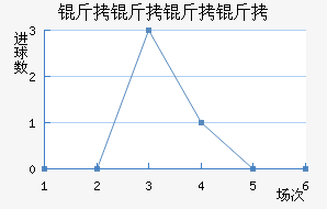 �����������ӽ�������������