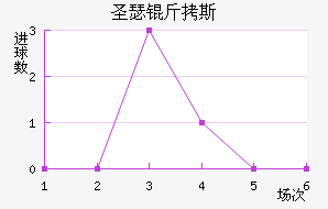 ʥɪ��˹�ᰲ��������������