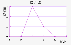 �鱤��������������