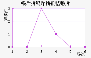 �����ձ���������������