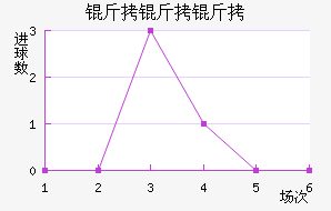 ��������������������