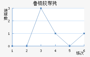 ³�ϰ½�������������