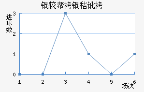 �ϰ��նؽ�������������