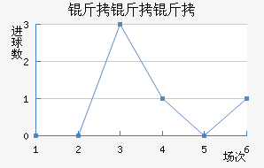 �����ս�������������