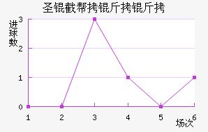 ʥ����³��������������