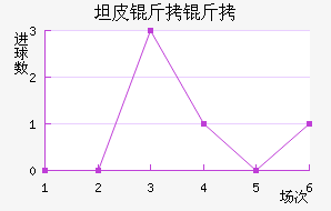 ̹Ƥ�������޽�������������