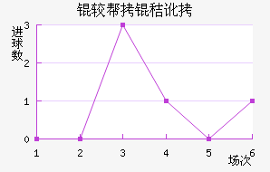 �ϰ��նؽ�������������