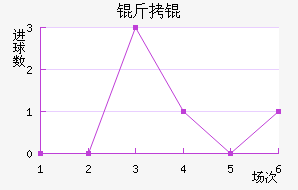 ��衽�������������