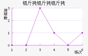 �����޽�������������