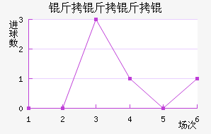 �����������������������