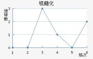 �廯��������������