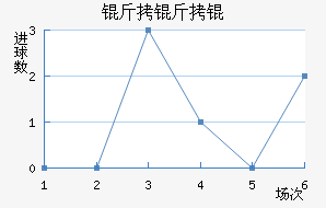 ����ǽ�������������