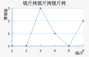 ��װ������������������