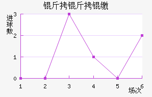 �����ɭ��������������