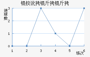 �¶�����������������������