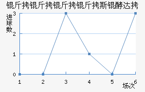 ��������˹�ʹ��������������