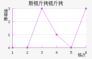 ˹���Ľ�������������