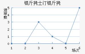 ��˹͢˹����������������