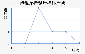 ¬��������������������