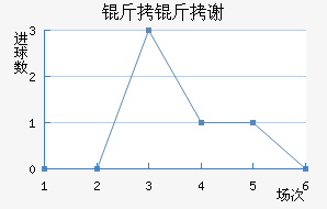 ����л�ɽ�������������