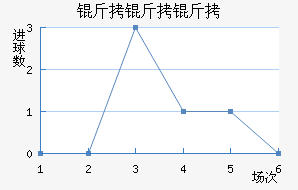 ��������������������