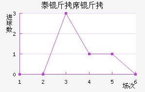 ̩��ϯ�˽�������������