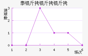 ̩��������������������